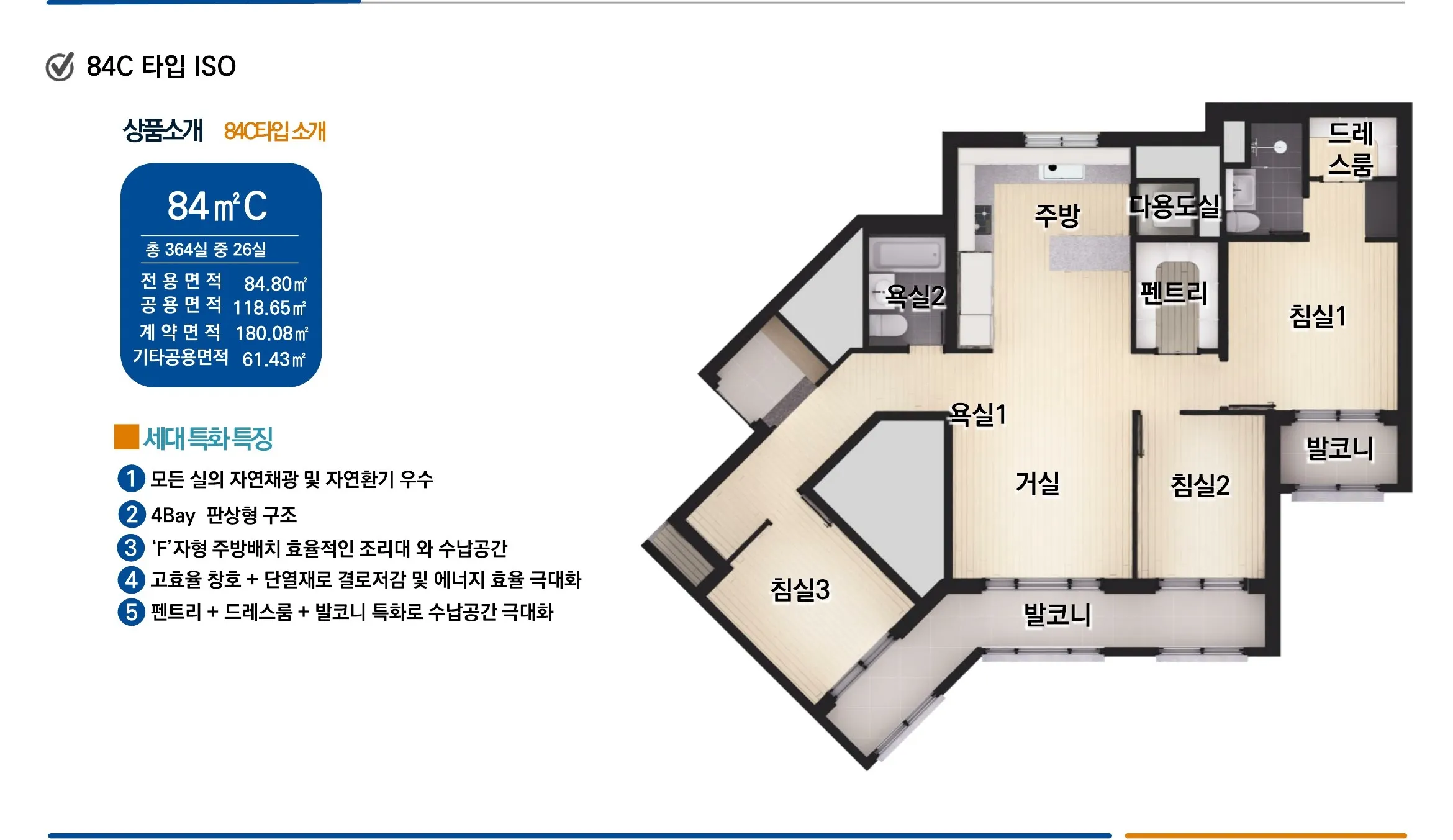 평형안내 84c